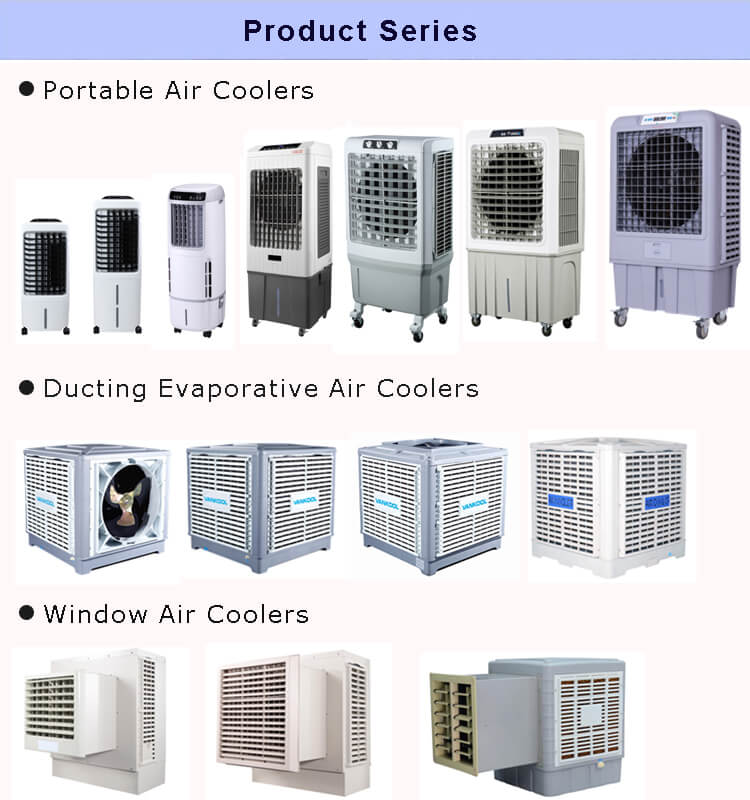 Air Cooler Types - Optimized