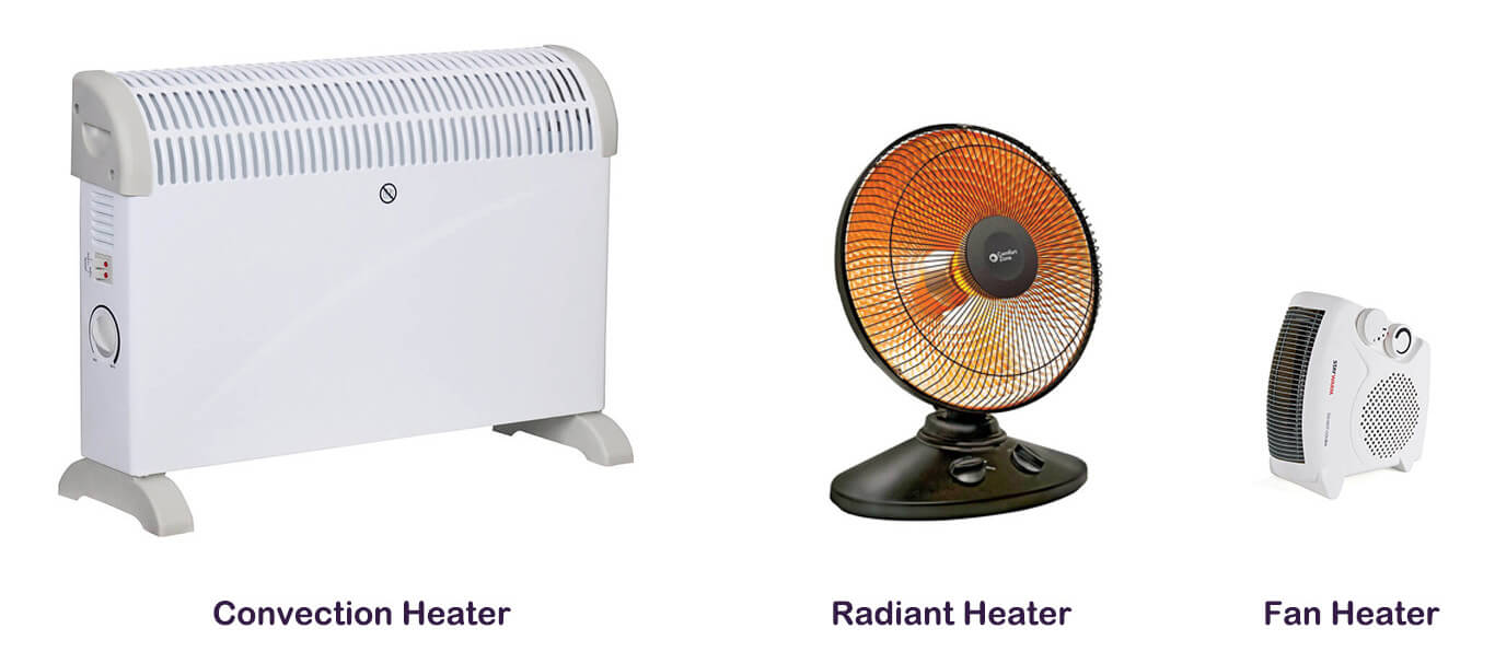 Convection Heater, Fan Heater, Radiant Heater Blog Inside Picture